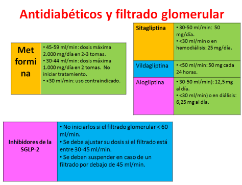 Filtardo glomerular-3